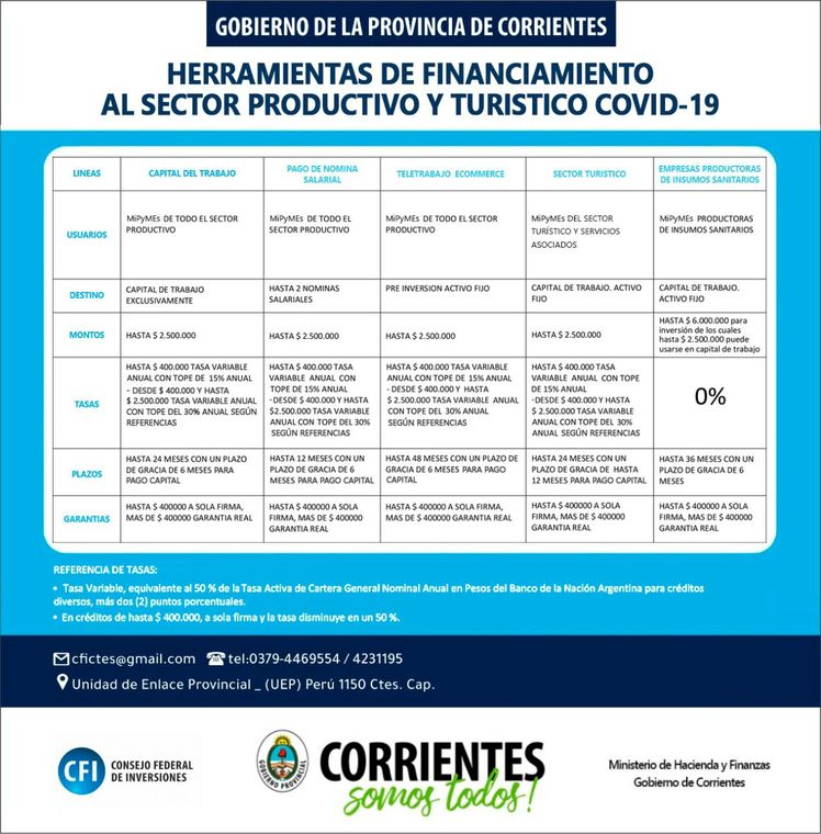 Herramientas_de_financiamiento