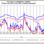 11-7-2022_informe_ina
