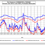 8-8-2022_informe_ina1