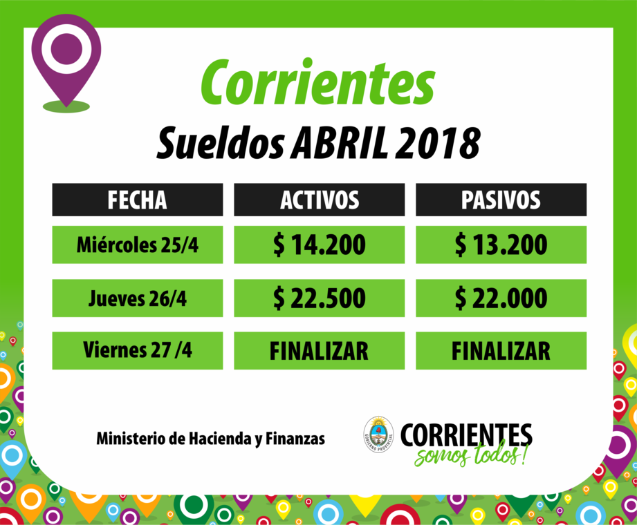 Pagos_2018_sueldos_abril