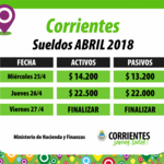 Pagos_2018_sueldos_abril