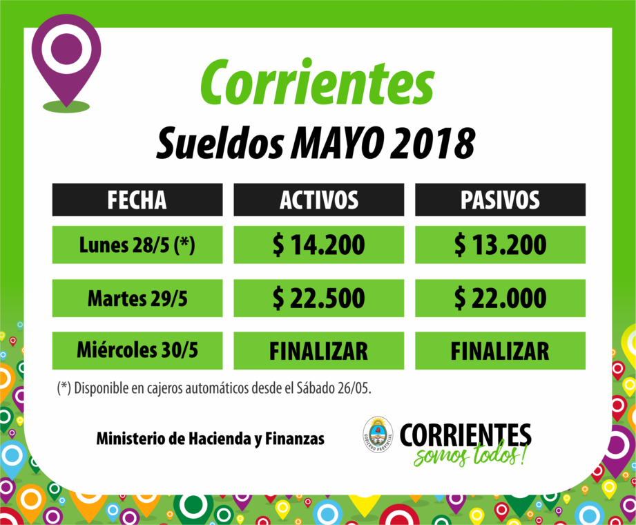 Pagos_2018_mayo_2